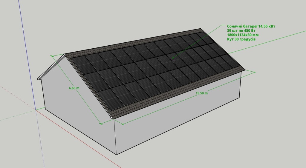 Проектування сонячної станції